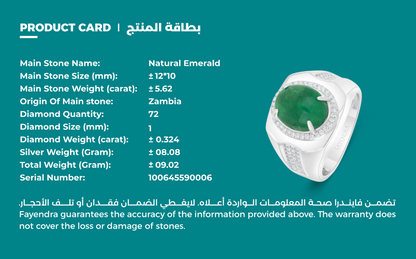 Sterling Silver 925 Men Ring Rhodium Plated Embedded With Natural Emerald And Natural Diamond (CVD)